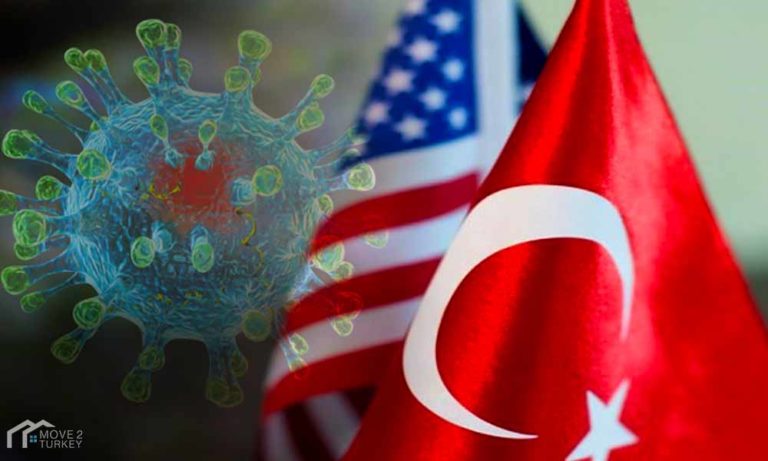 Coronavirus Turkey and USA