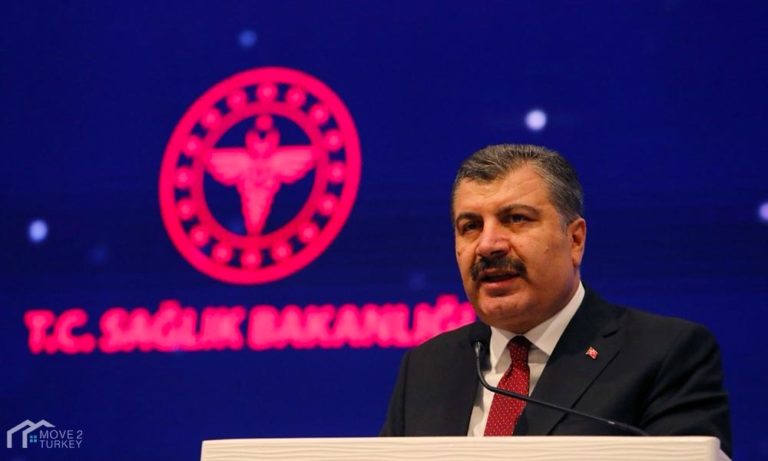 Turkish Ministry of Health announces an increasing of people infected with Coronavirus