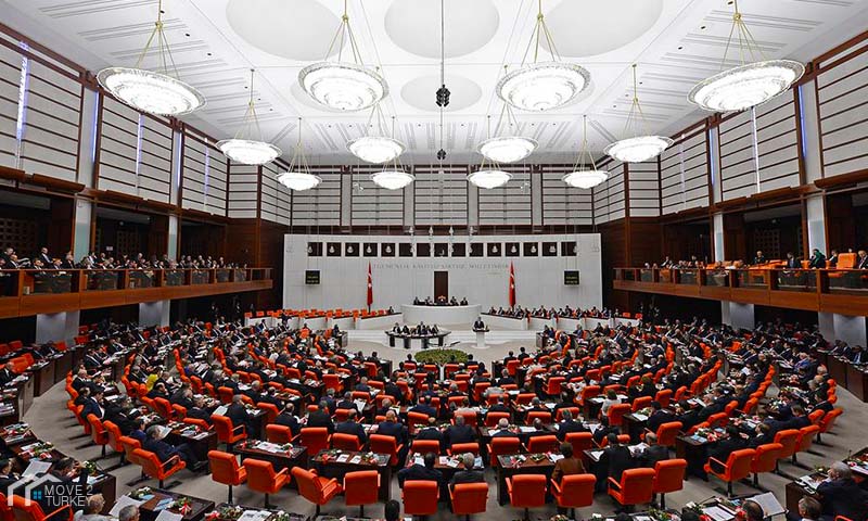 Turkish Parliament