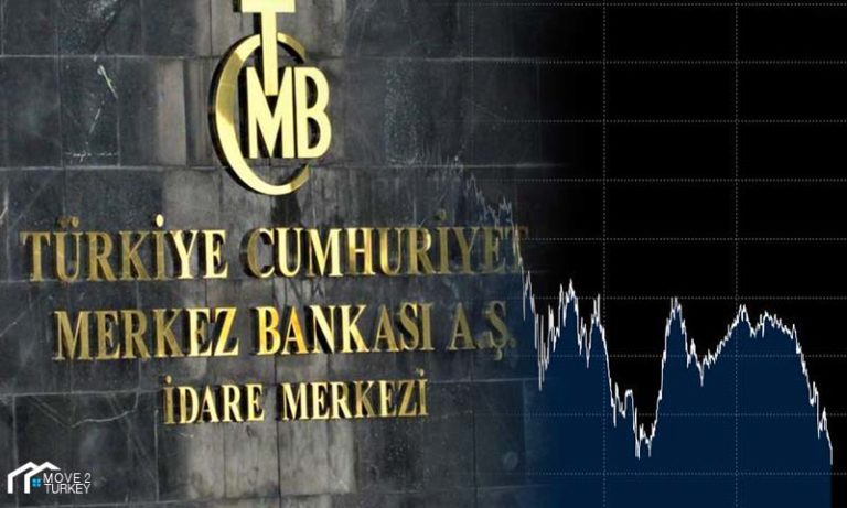 Turkish Central Bank: deflation in inflation rate is coming these months