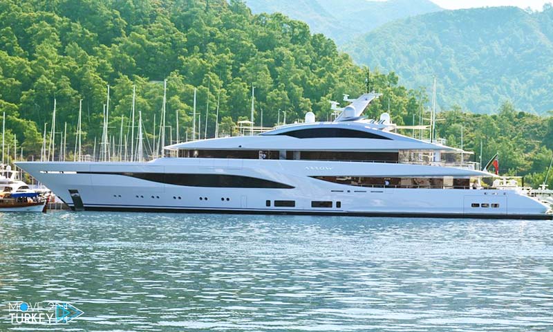 the most expensive yacht to rent