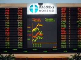 Turkish stock market