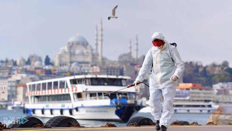 Report | Turkey’s problems with the Coronavirus and its economic consequences