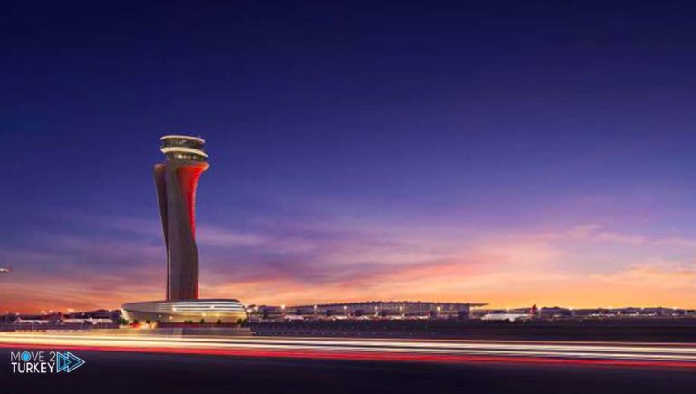 Istanbul airport tops the list of European airports