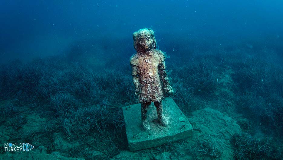 Side Underwater Museum in Antalya