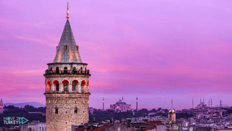 Why Turkey? Your best guide for traveling to Turkey in 2021