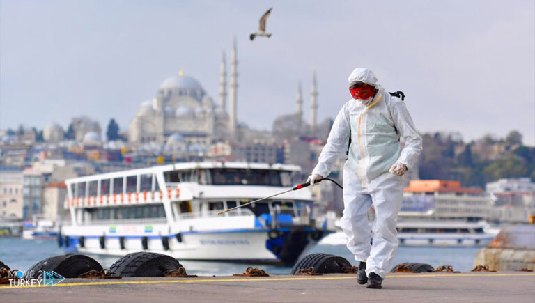 The curfew begins to combat the Coronavirus in all parts of Turkey