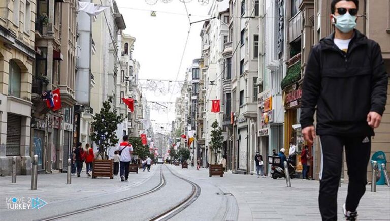 Turkey lifts the curfew and restrictions imposed due to the Coronavirus