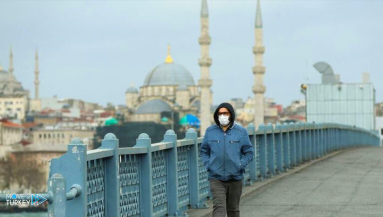 Turkey records 37 deaths from the Coronavirus today