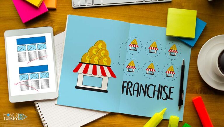 Buying a Franchise in Turkey – the perfect business model? All you need to know