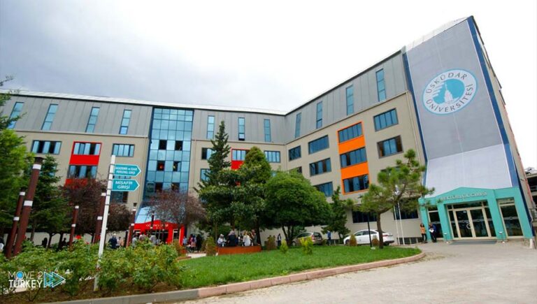 Uskudar University in Istanbul – Admission Requirements and Tuition Fees