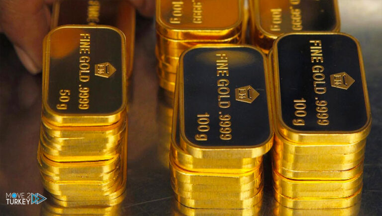 Gold prices rise in anticipation of the US Federal Reserve meeting