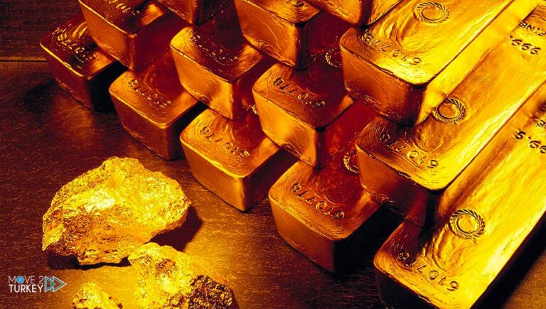 Gold rises with increasing fears of the Chinese “Evergrand” crisis