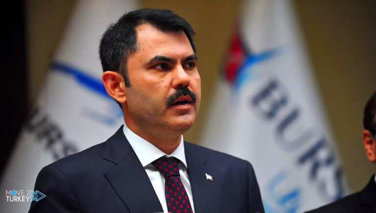 Turkish Minister: The climate crisis is global and no country can handle it