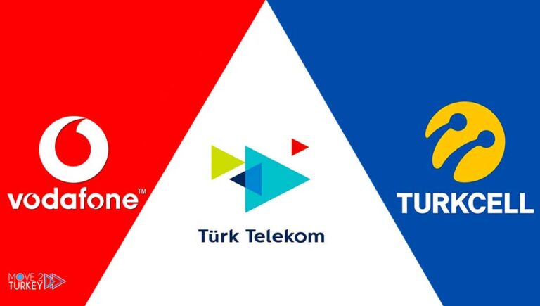 What is the best telecom company to buy a SIM card in Turkey? All you need to know