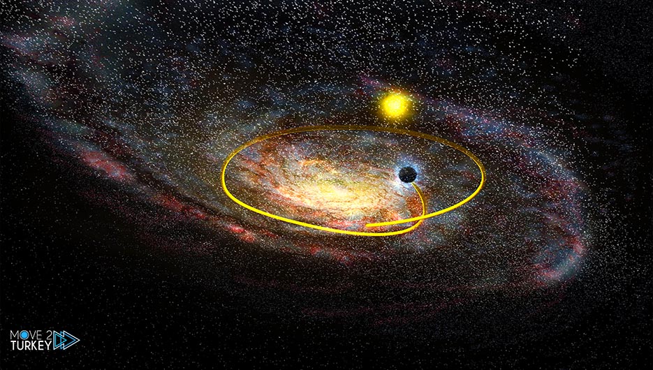 planets in milky way found