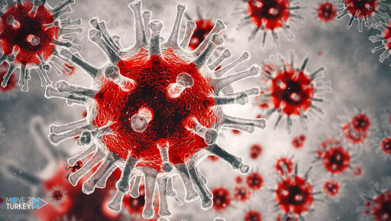 Turkey… 206 deaths because of the Coronavirus