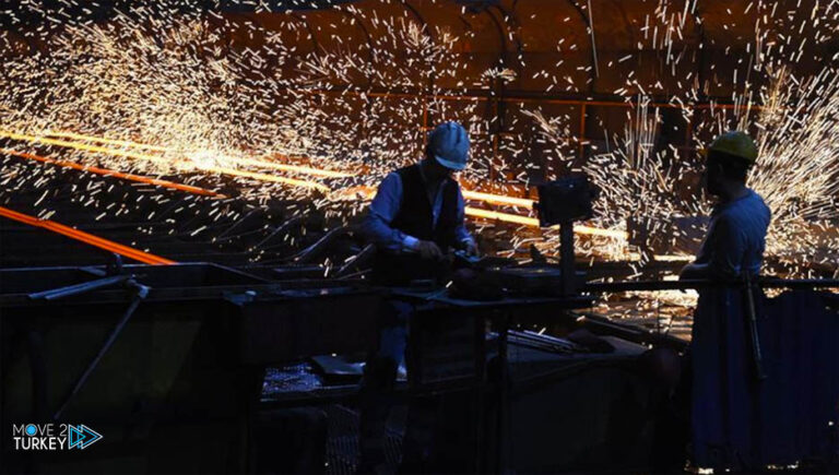 Turkey… The industrial production index rose 13.8 percent in August