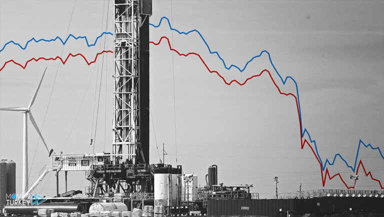 A sharp drop in oil prices due to the pressure of the new Coronavirus