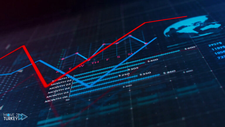 برنت يقفز 3.5 بالمئة إثر بيانات قوية لمبيعات التجزئة الأمريكية