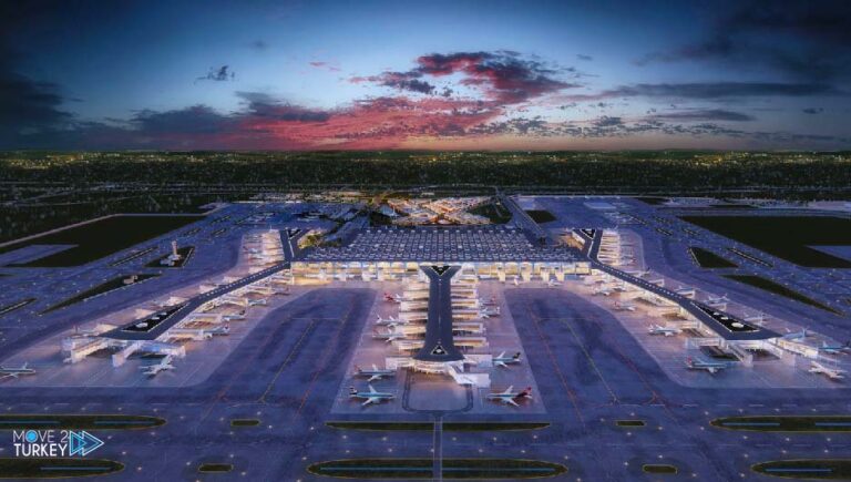 Istanbul New Airport – All you need to know