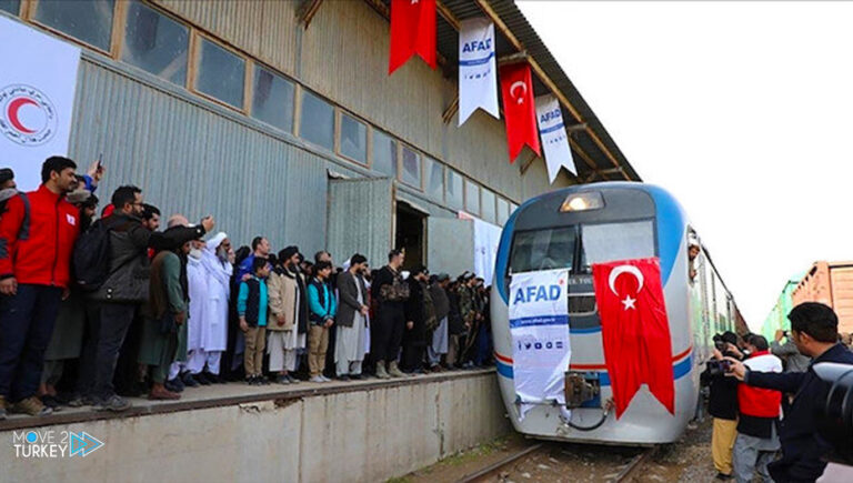 Turkey sends aid to flood victims in Afghanistan