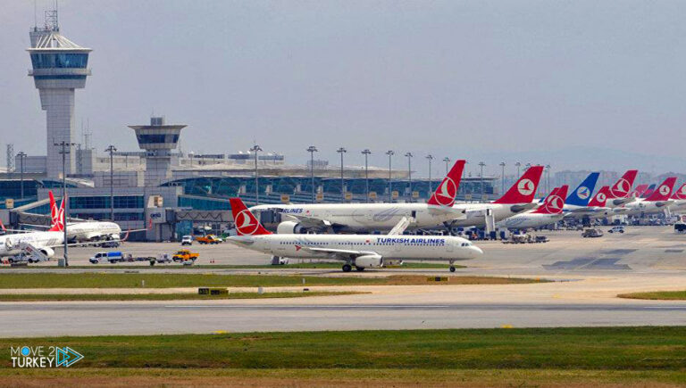 Turkey.. the return of passenger traffic to before Corona