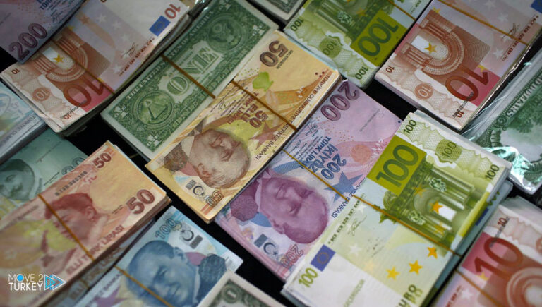 Exchange rates of the main currencies against the Turkish lira