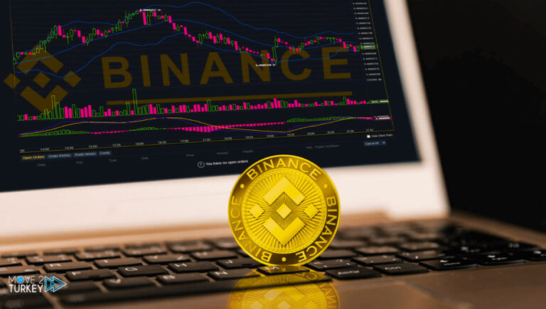 Binance Cryptocurrency Exchange Boosts Its Investments in Turkey