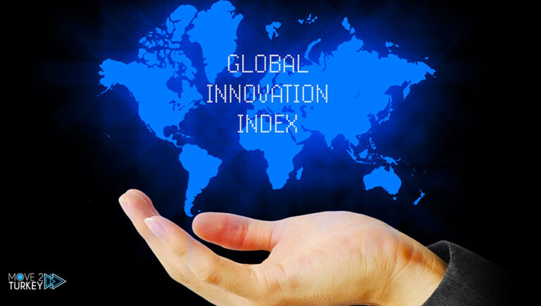 Turkey reaches a record level in the “Global Innovation Index”