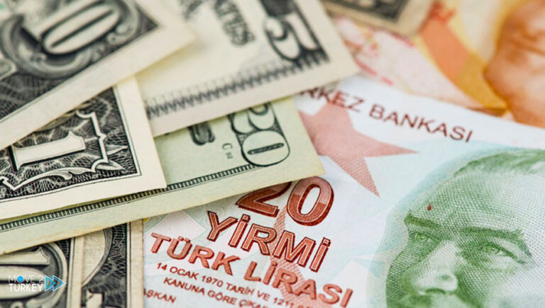 Major currency exchange rates against the Turkish lira