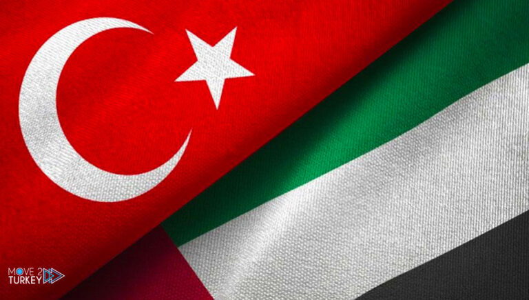 Turkey and the UAE are discussing cooperation in the fields of technology