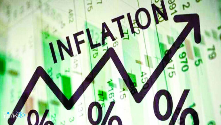 Turkish Statistics: Inflation rose 2.88 percent in November