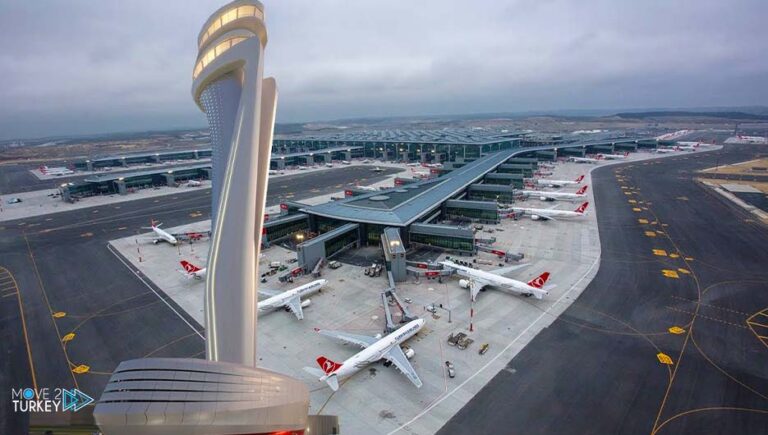 16 million passengers use Istanbul airports in two months