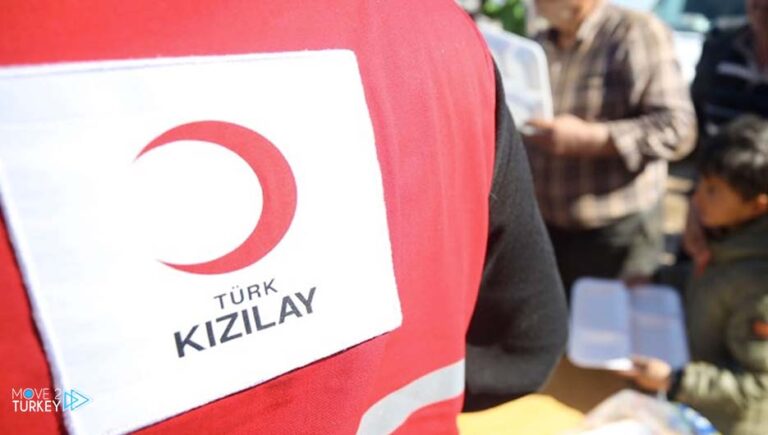 The Turkish Red Crescent calls for opening an aid corridor to Gaza