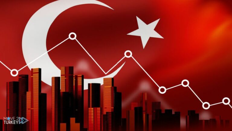 Turkish economy… Expectations of positive growth this year