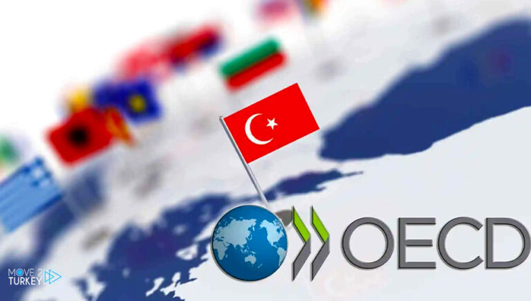 Turkey records the highest economic growth in the G20