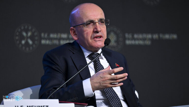 Minister Şimşek: $266.9 billion in direct investment flows to Turkey