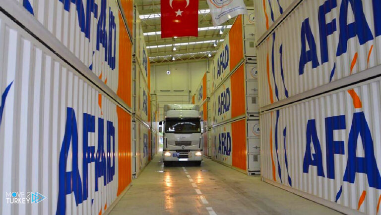 AFAD Turkey Helped the Needy on Various Continents