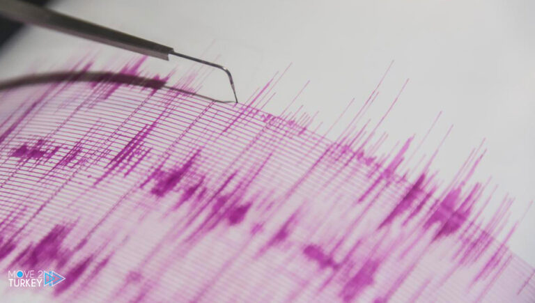 266 aftershocks hit Istanbul