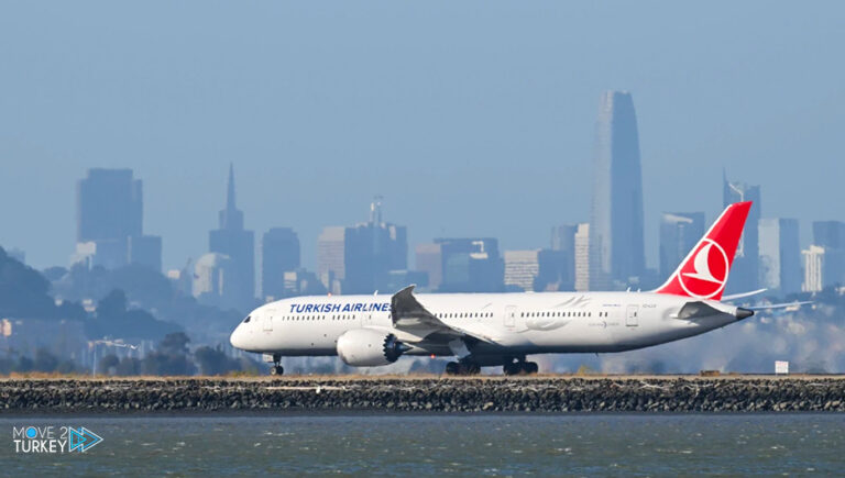Turkish Airlines Announces Flight Cancellations to Some Countries
