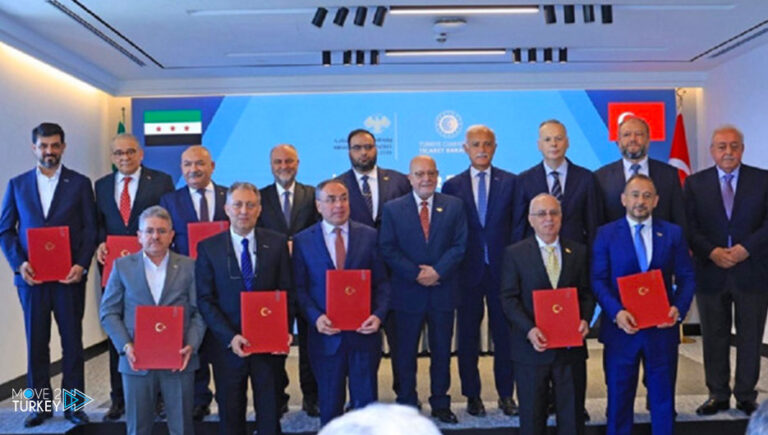 Turkish-Syrian Memorandum of Understanding to a Business Council